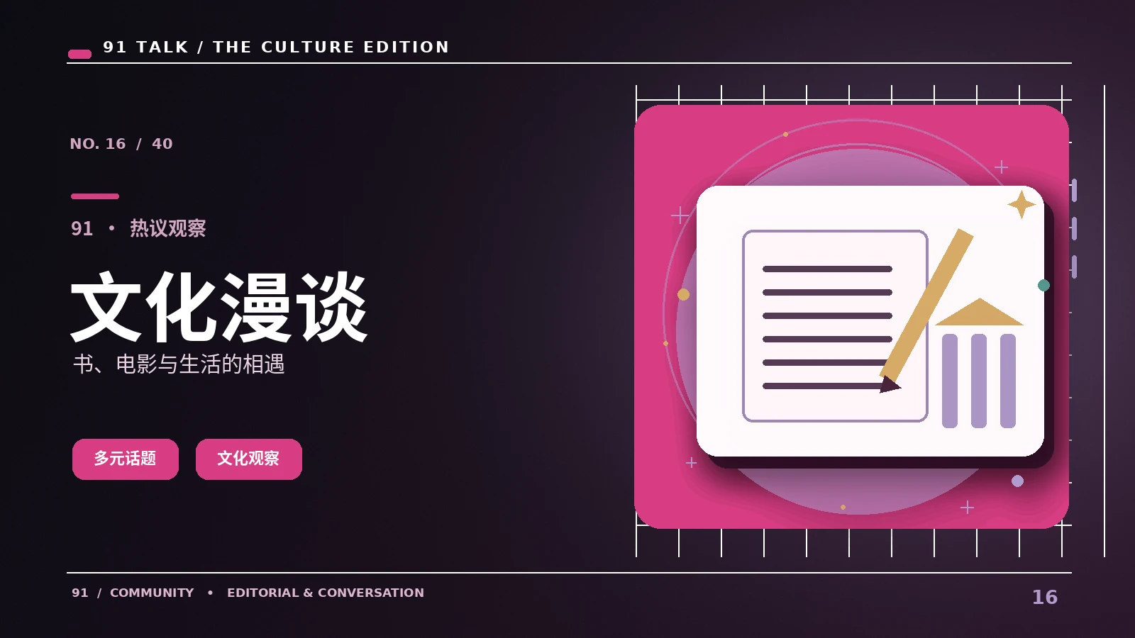 互动社区观察|91网