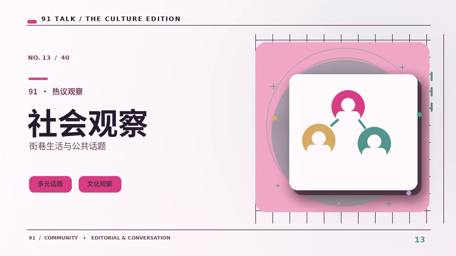 生活与数字礼仪